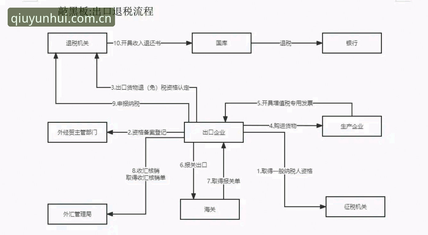 球盟会体育平台全流程实操解析：从入口选择到高效使用