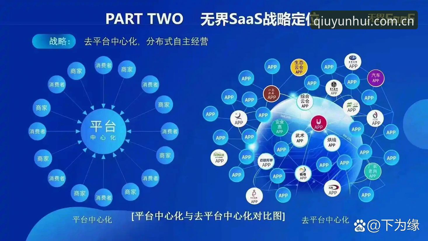 球盟会APP v2.3.0全面解析：从下载到深度使用的操作指南与行业观察