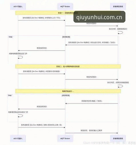 5个球盟会在线登录常见问题及实用解决方案